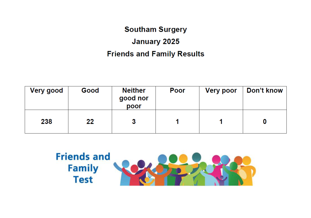 January2025friendsandfamilyposter